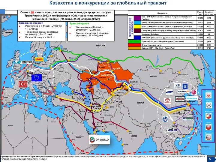 Москва РОССИЯ УЗБЕКИСТАН ШВЕЦИЯ ФИНЛЯНДИЯ ИСЛАНДИЯ Краков Koln Барселона Валенсия Antequera ИТАЛИЯ Караганды