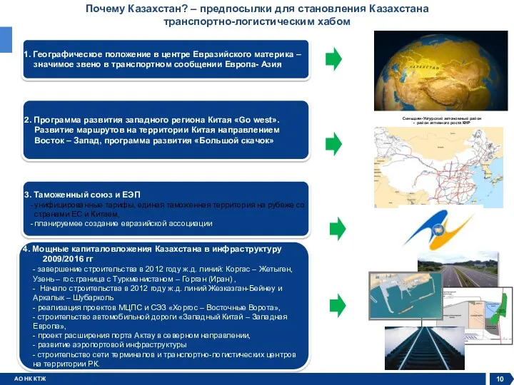 Почему Казахстан? – предпосылки для становления Казахстана транспортно-логистическим хабом 1.