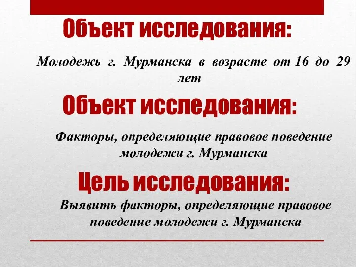 Молодежь г. Мурманска в возрасте от 16 до 29 лет