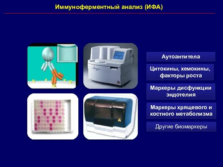 Иммуноферментный анализ (ИФА) Аутоантитела Цитокины, хемокины, факторы роста Маркеры дисфункции