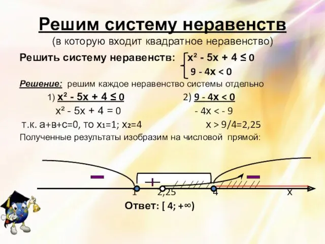 Решим систему неравенств (в которую входит квадратное неравенство) Решить систему