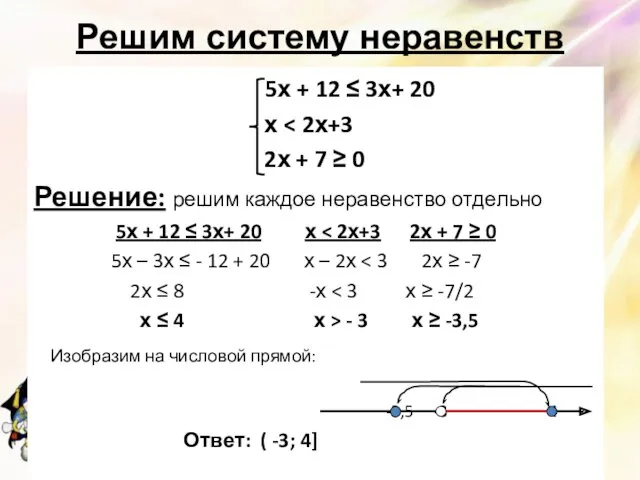 Решим систему неравенств 5х + 12 ≤ 3х+ 20 х