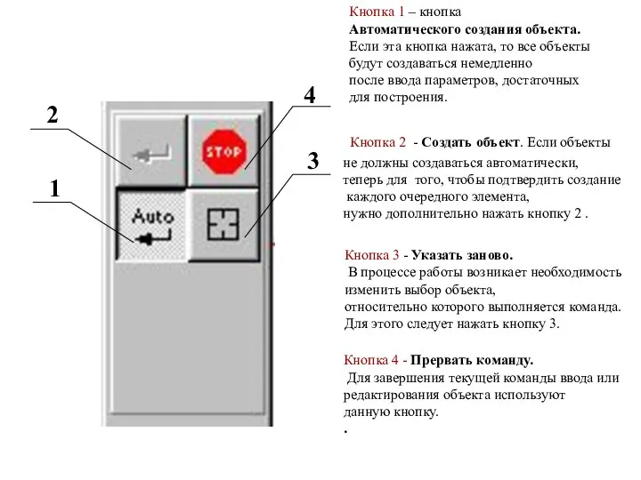 Кнопка 1 – кнопка Автоматического создания объекта. Если эта кнопка