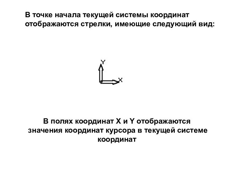 В точке начала текущей системы координат отображаются стрелки, имеющие следующий