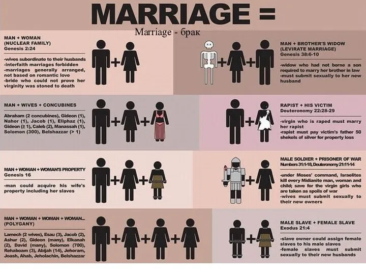 Marriage - брак