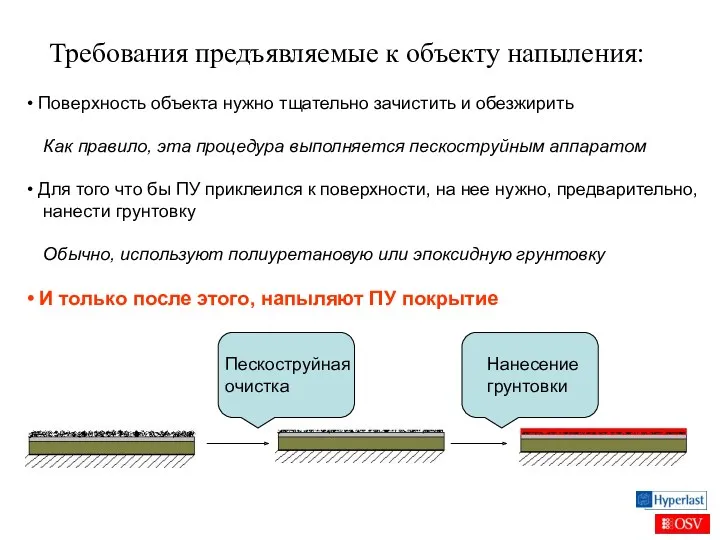 Требования предъявляемые к объекту напыления: Поверхность объекта нужно тщательно зачистить