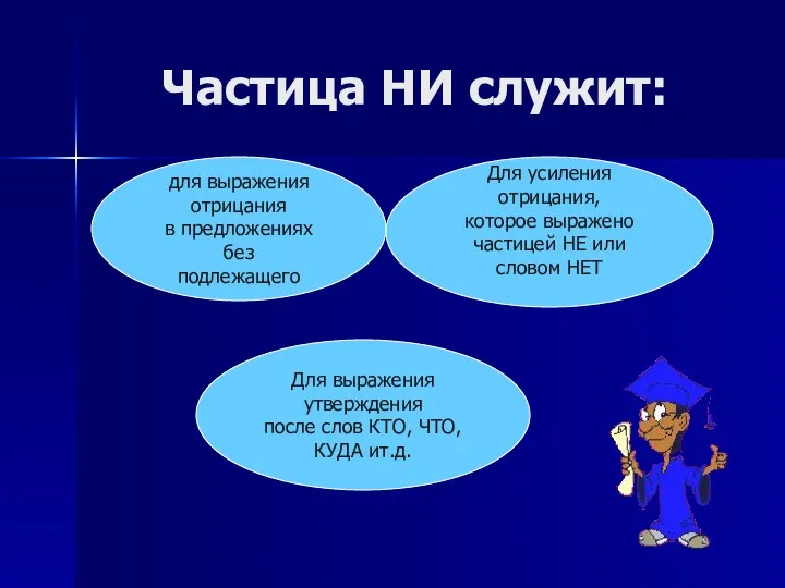 Частица НИ служит: для выражения отрицания в предложениях без подлежащего