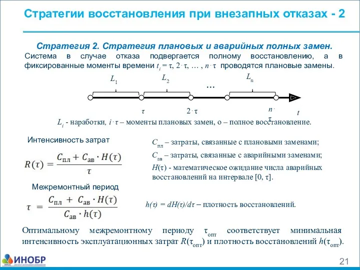 Стратегии восстановления при внезапных отказах - 2 Стратегия 2. Стратегия