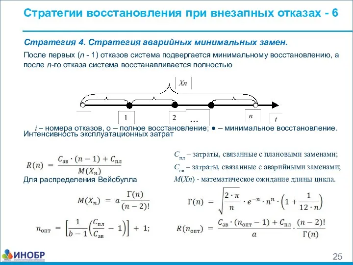 Стратегии восстановления при внезапных отказах - 6 Стратегия 4. Стратегия