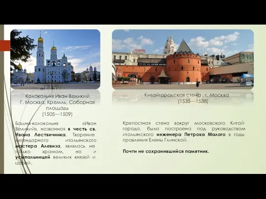 Колокольня Иван Великий Г. Москва, Кремль, Соборная площадь (1505—1509) Китайгородская
