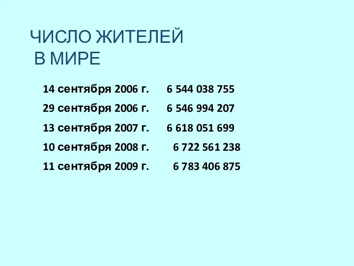 ЧИСЛО ЖИТЕЛЕЙ В МИРЕ 14 сентября 2006 г. 6 544