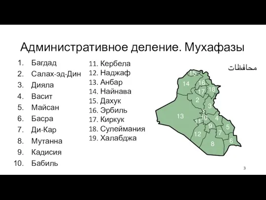 Административное деление. Мухафазы Багдад Салах-эд-Дин Дияла Васит Майсан Басра Ди-Кар