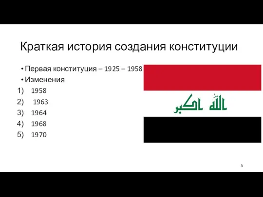 Краткая история создания конституции Первая конституция – 1925 – 1958 Изменения 1958 1963 1964 1968 1970