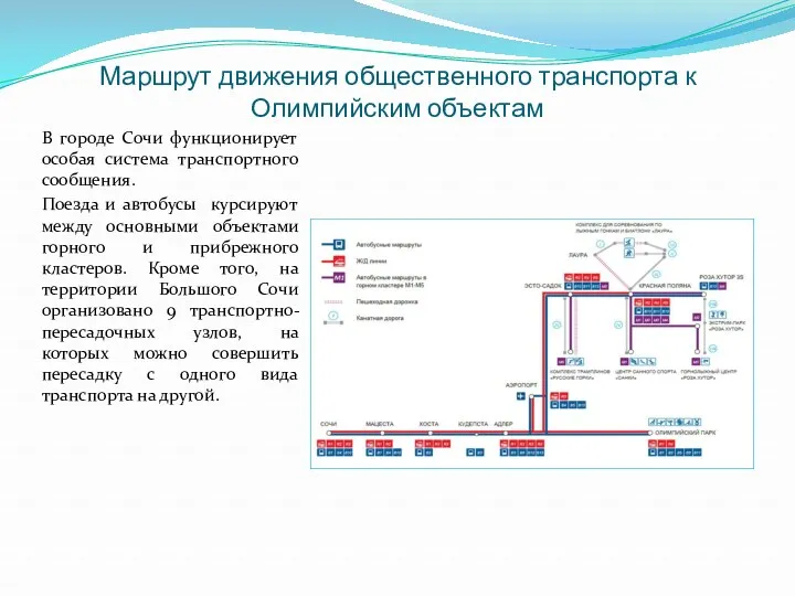 Маршрут движения общественного транспорта к Олимпийским объектам В городе Сочи