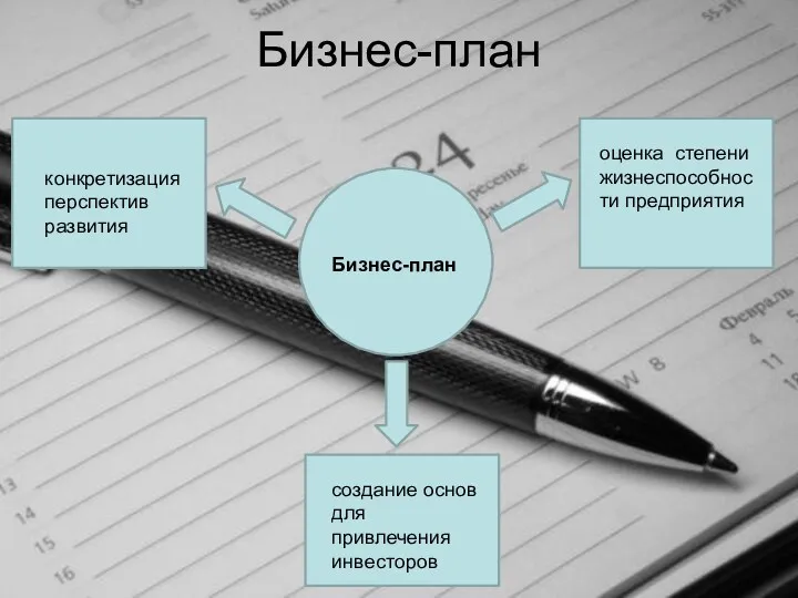 Бизнес-план Бизнес-план оценка степени жизнеспособности предприятия конкретизация перспектив развития создание основ для привлечения инвесторов