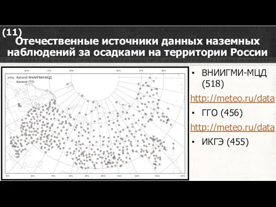 Отечественные источники данных наземных наблюдений за осадками на территории России ВНИИГМИ-МЦД (518) http://meteo.ru/data