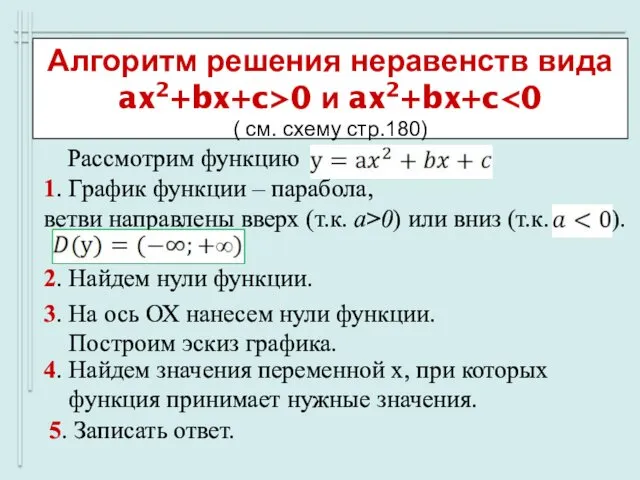 Алгоритм решения неравенств вида ax2+bx+c>0 и ax2+bx+c ( см. схему