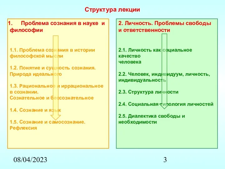 08/04/2023 Структура лекции Проблема сознания в науке и философии 1.1.