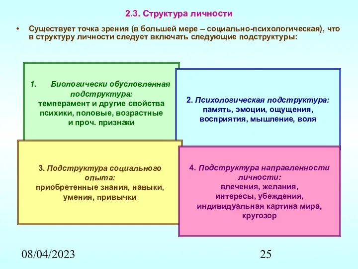 08/04/2023 2.3. Структура личности Существует точка зрения (в большей мере