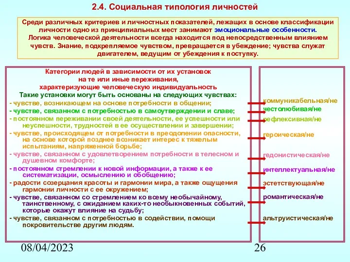 08/04/2023 2.4. Социальная типология личностей Категории людей в зависимости от