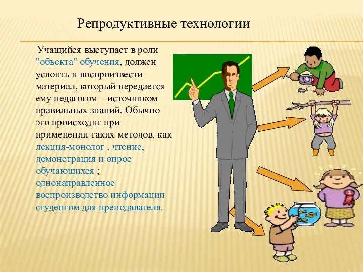 Учащийся выступает в роли "объекта" обучения, должен усвоить и воспроизвести материал, который передается