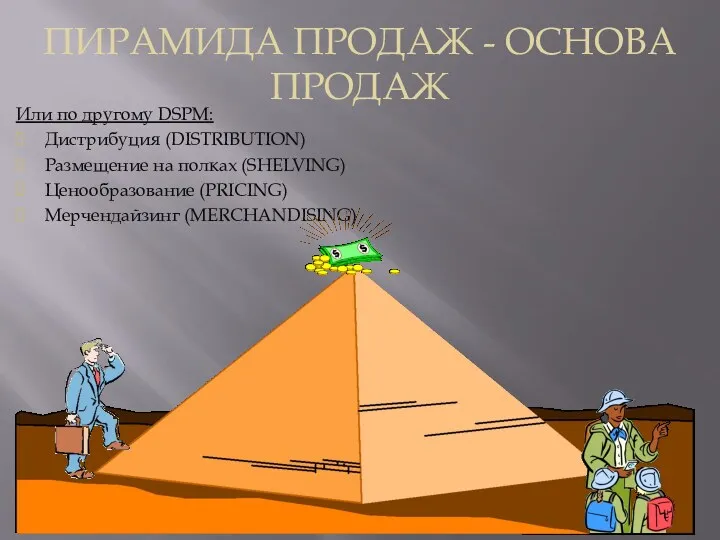 ПИРАМИДА ПРОДАЖ - ОСНОВА ПРОДАЖ Или по другому DSPM: Дистрибуция