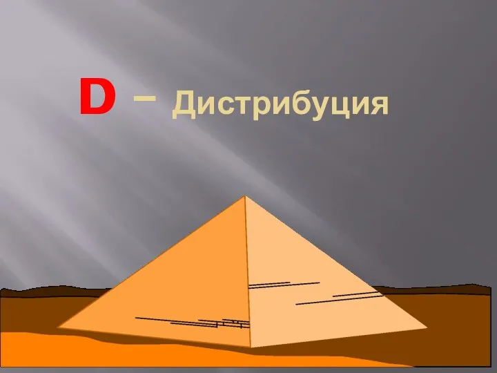 D – Дистрибуция