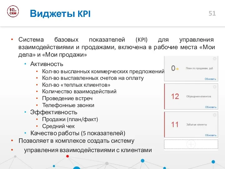 Система базовых показателей (KPI) для управления взаимодействиями и продажами, включена