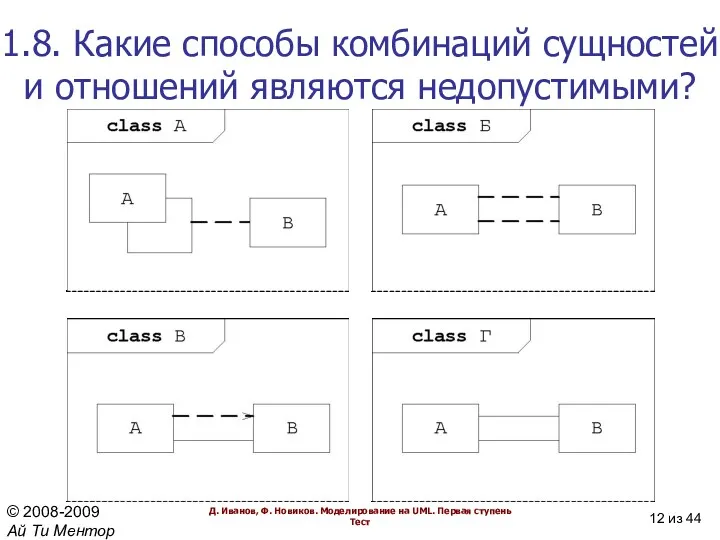 1.8. Какие способы комбинаций сущностей и отношений являются недопустимыми?