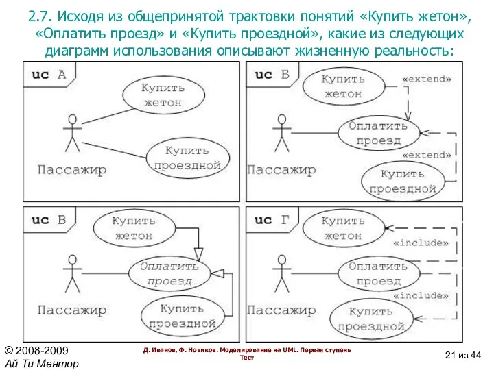 2.7. Исходя из общепринятой трактовки понятий «Купить жетон», «Оплатить проезд»