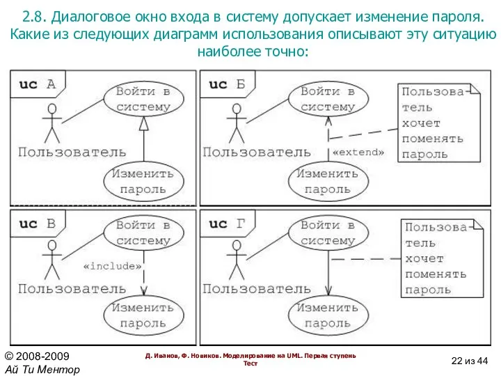 2.8. Диалоговое окно входа в систему допускает изменение пароля. Какие