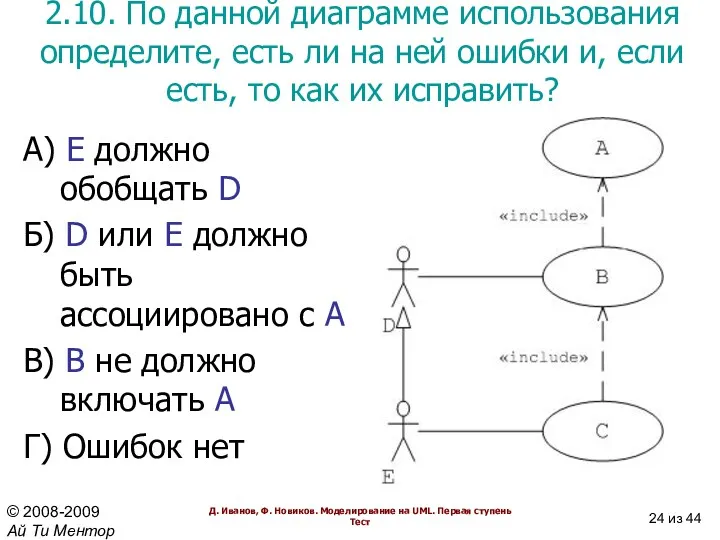 2.10. По данной диаграмме использования определите, есть ли на ней