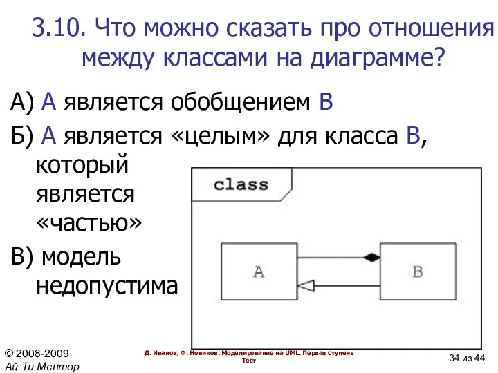 3.10. Что можно сказать про отношения между классами на диаграмме?