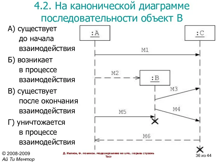 4.2. На канонической диаграмме последовательности объект B А) существует до