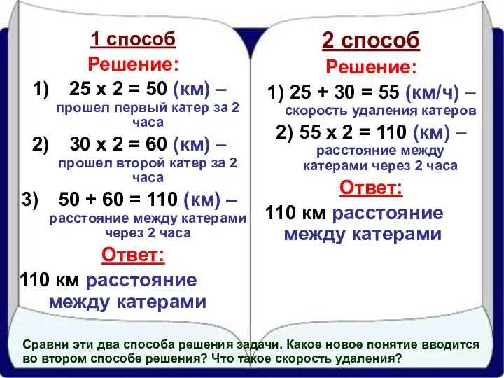 2 способ Решение: 1) 25 + 30 = 55 (км/ч)