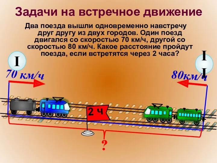 Задачи на встречное движение Два поезда вышли одновременно навстречу друг