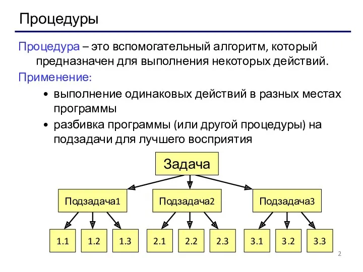 Процедуры Процедура – это вспомогательный алгоритм, который предназначен для выполнения