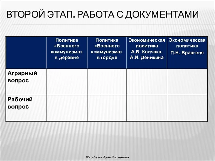 ВТОРОЙ ЭТАП. РАБОТА С ДОКУМЕНТАМИ Жеребцова Ирина Васильевна