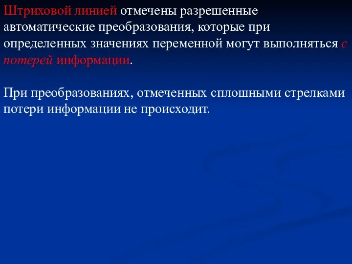 Штриховой линией отмечены разрешенные автоматические преобразования, которые при определенных значениях