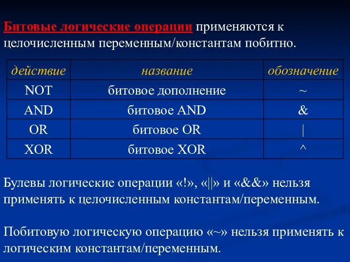 Битовые логические операции применяются к целочисленным переменным/константам побитно. Булевы логические