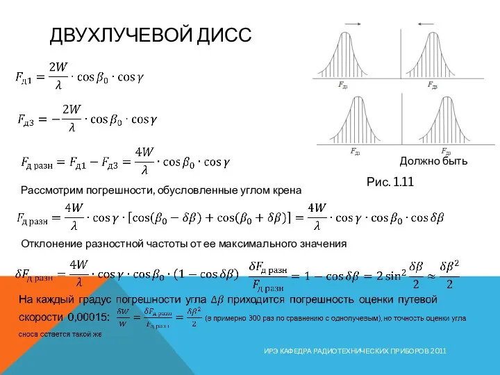 ДВУХЛУЧЕВОЙ ДИСС ИРЭ КАФЕДРА РАДИОТЕХНИЧЕСКИХ ПРИБОРОВ 2011 Отклонение разностной частоты