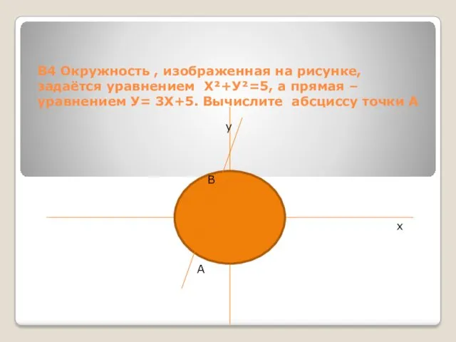В4 Окружность , изображенная на рисунке, задаётся уравнением Х²+У²=5, а прямая – уравнением