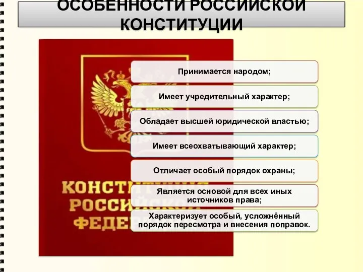 ОСОБЕННОСТИ РОССИЙСКОЙ КОНСТИТУЦИИ