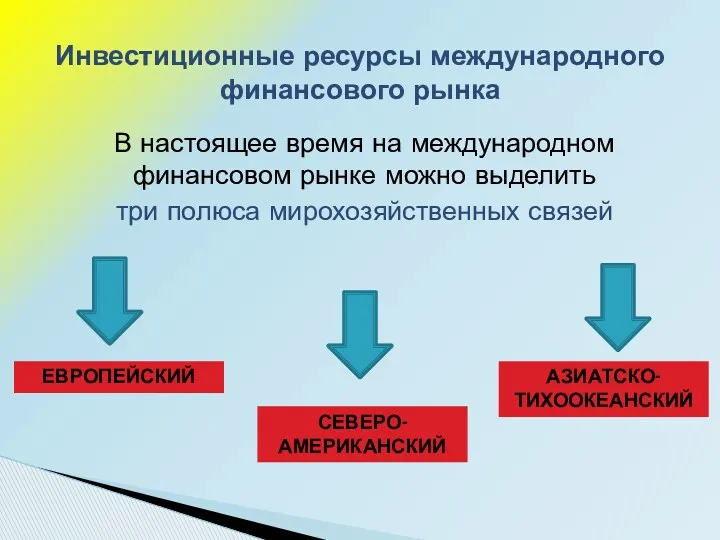 В настоящее время на международном финансовом рынке можно выделить три