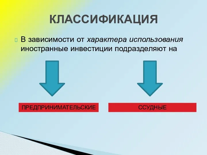 В зависимости от характера использования иностранные инвестиции подразделяют на КЛАССИФИКАЦИЯ ПРЕДПРИНИМАТЕЛЬСКИЕ ССУДНЫЕ