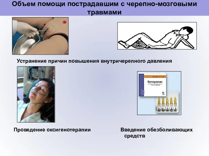 Объем помощи пострадавшим с черепно-мозговыми травмами Устранение причин повышения внутричерепного давления Проведение оксигенотерапии Введение обезболивающих средств