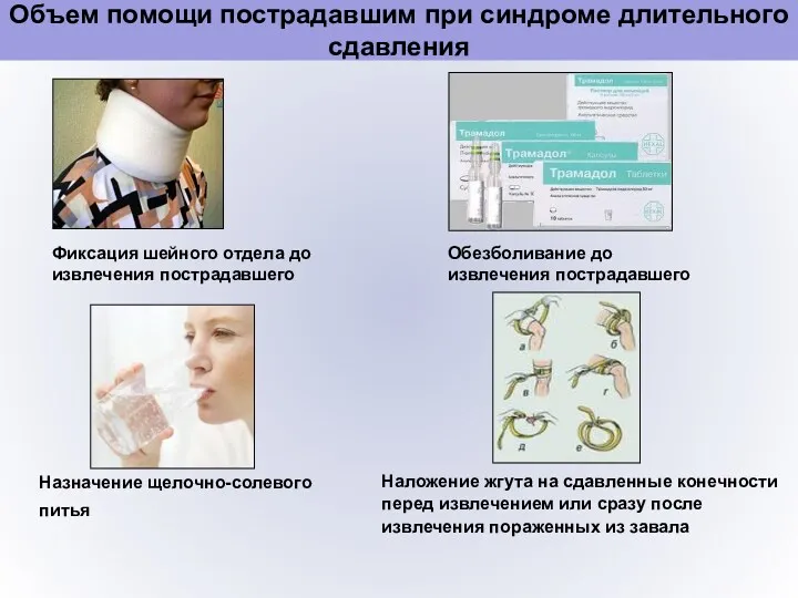 Объем помощи пострадавшим при синдроме длительного сдавления Фиксация шейного отдела