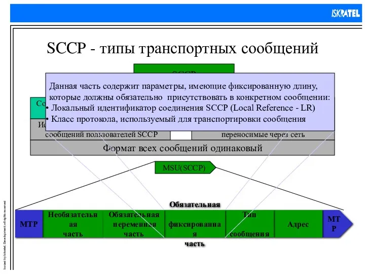 SCCP - типы транспортных сообщений