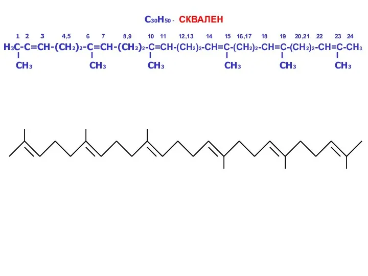 C30H50 - СКВАЛЕН H3C-C=CH-(CH2)2-C=CH-(CH2)2-С=СH-(СH2)2-CH=C-(CH2)2-CH=C-(CH2)2-CH=C-CH3 CH3 1 2 3 4,5 6