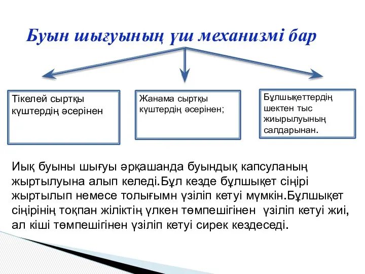 Буын шығуының үш механизмі бар Тікелей сыртқы күштердің әсерінен Жанама